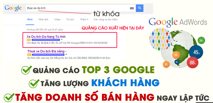 Quảng cáo google ads